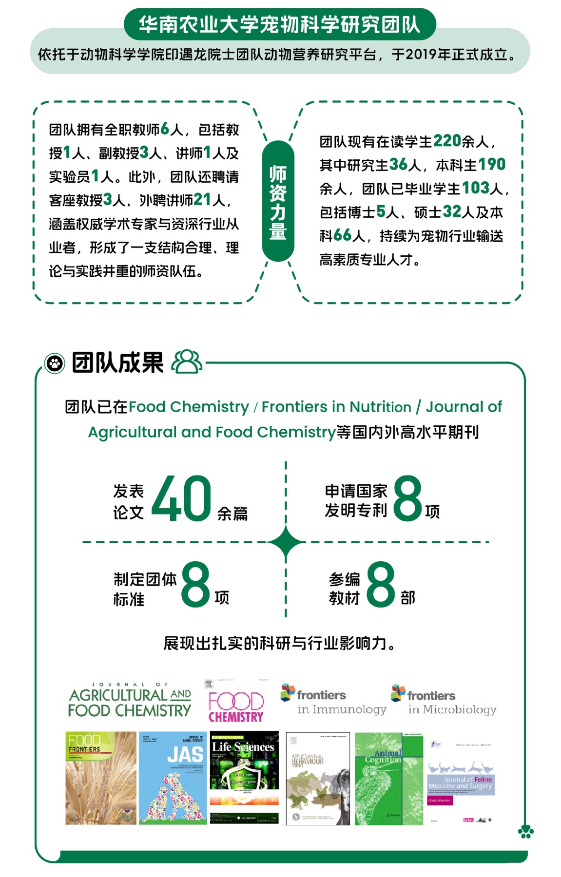 华南农业大学宠物科学研究团队建设与成果数据